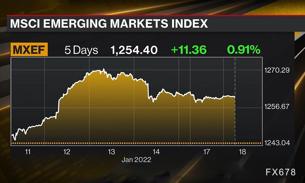 【XM官网】美国国债收益率上升:对抵押贷款市场的影响及展望(图1)