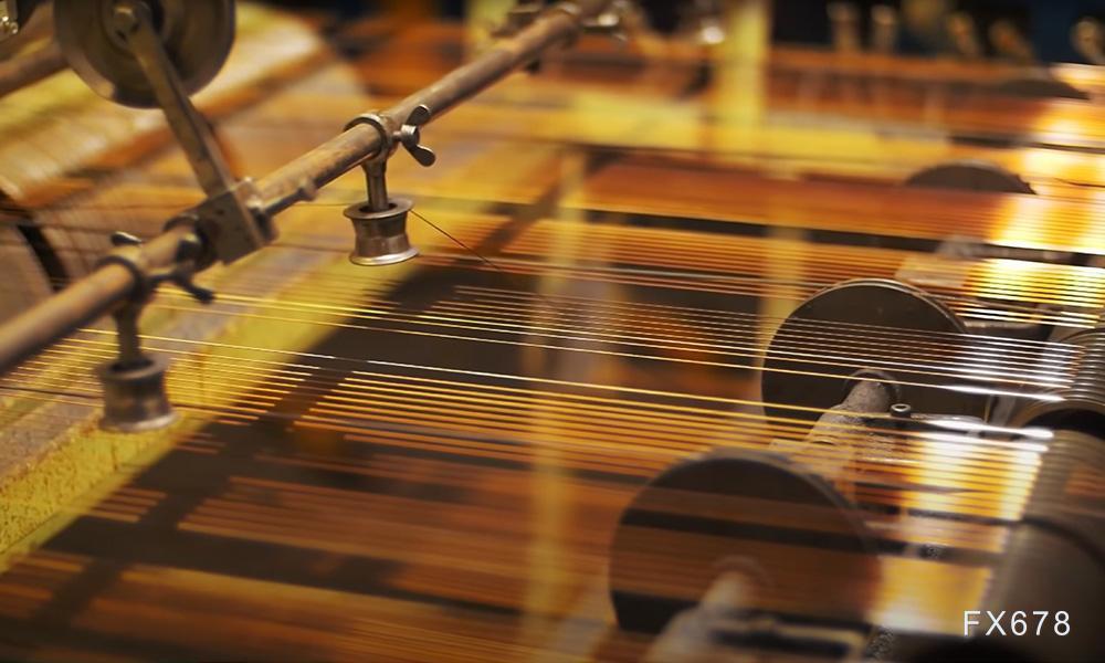 XM官网：机构资金轮动、供应短缺与技术分析